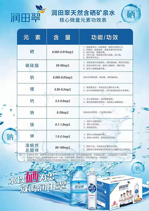 洪江花卉種植,果樹種植,水稻研種,洪江市全星花果研發(fā)有限公司 洪江花卉種植,果樹種植,水稻研種,洪江市全星花果研發(fā)有限公司